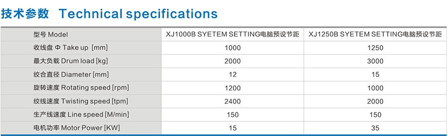 Φ1000-1250雙絞成纜機(jī)（無(wú)牽引輪，數(shù)字化節(jié)距）1.png
