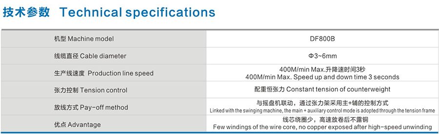 Φ800-1250高速主動放線.png